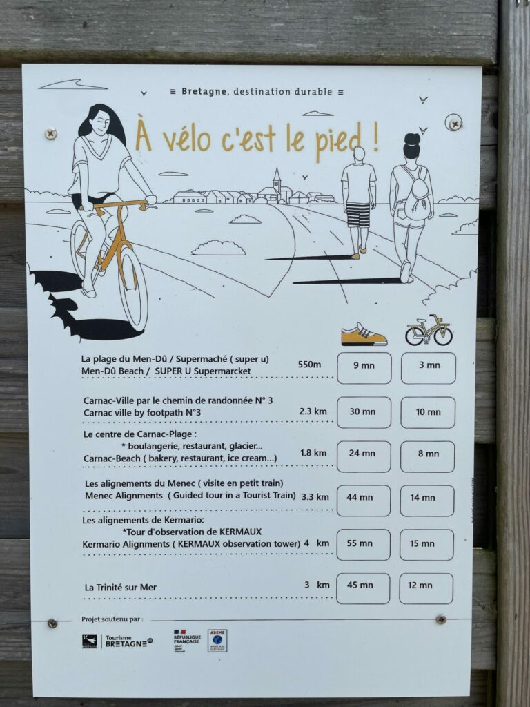 Affiche issue de l’accompagnement, pour encourager les mobilités douces