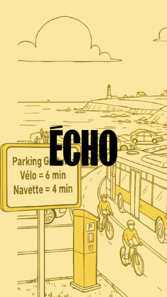 Horizon 2040 - Scenario ECHO